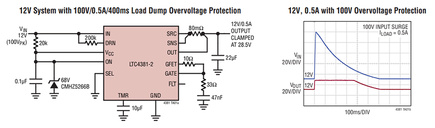 应用电路图 - Analog Devices Inc. LTC4381低静态电流电子保险丝
